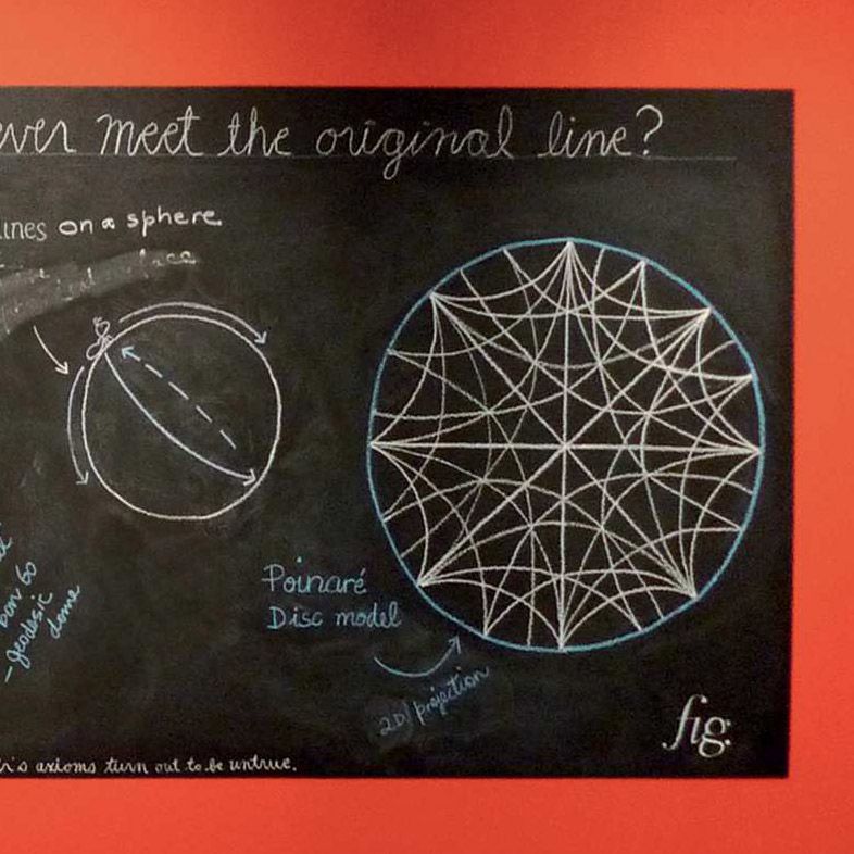 A chalkboard with scientific drawings